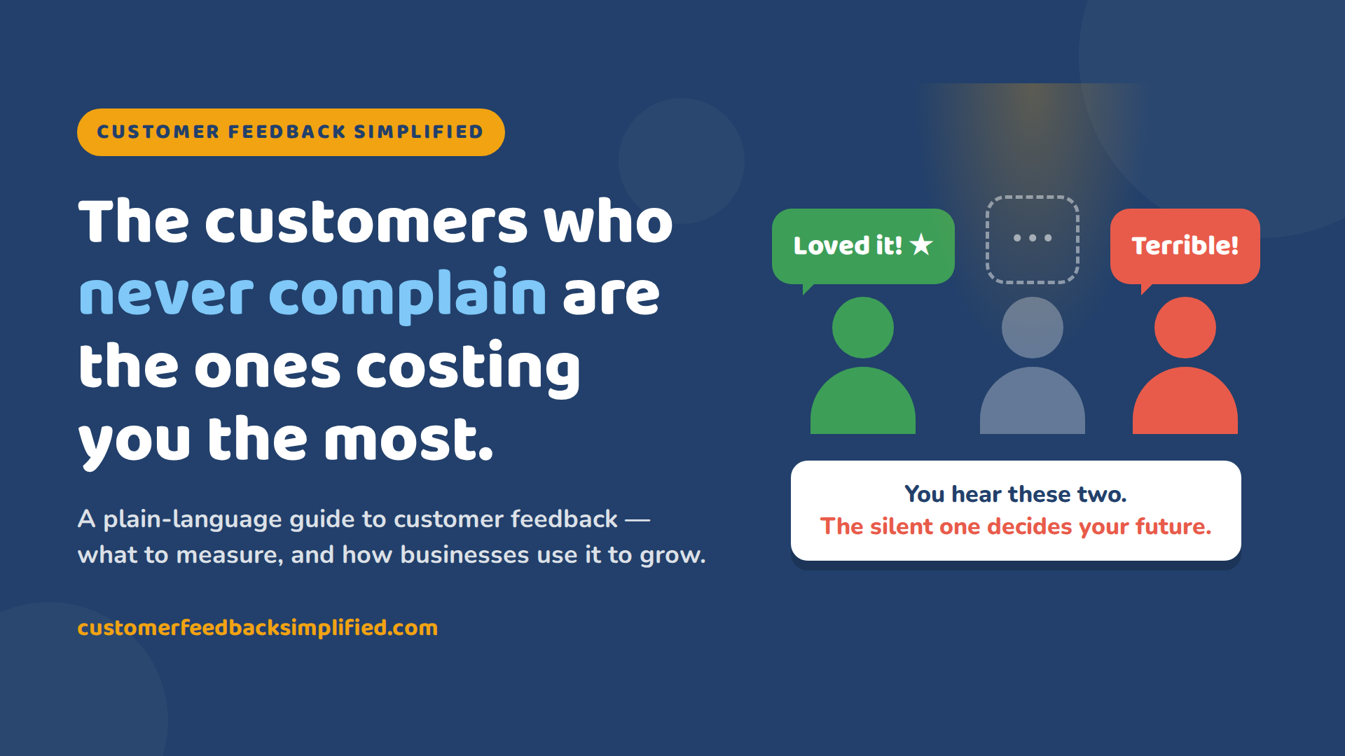 Why Collecting Customer Feedback Is the Most Profitable Habit Your Business Can Build